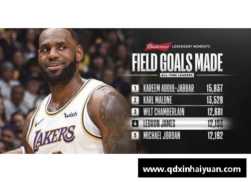 英国立博ladbrokes官方网站NBA经典囧时刻：12分钟全程集锦 - 副本